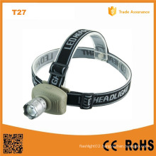 Telescopic CREE Xr-E Q5 LED High Power Headlamp (POPPAS-T27)